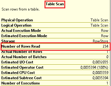 Heap en SQL Server
