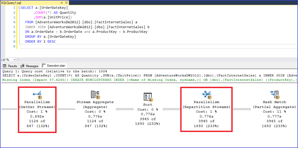 identificar-paralelismo-en-sql-server